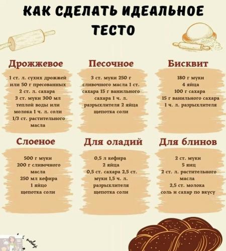 КАК СДЕЛАТЬ ИДЕАЛЬНОЕ _ Дрожжевое 1 ст л сухих дрожжей или 50 г ...