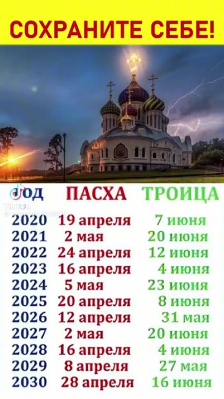 Троица от пасхи сколько дней в 2024. Пасха и Троица в 2024 году. Троица в 2023. Троица в 2023 году. Троица в 2020 году.